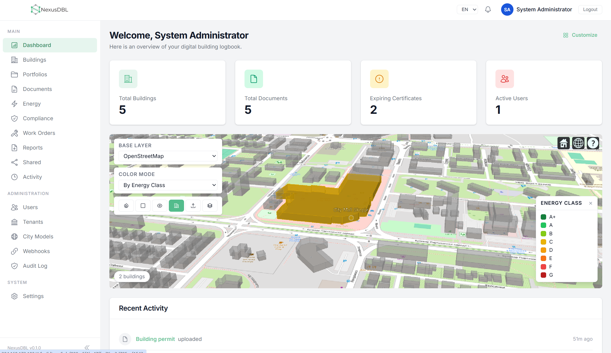NexusDBL Dashboard